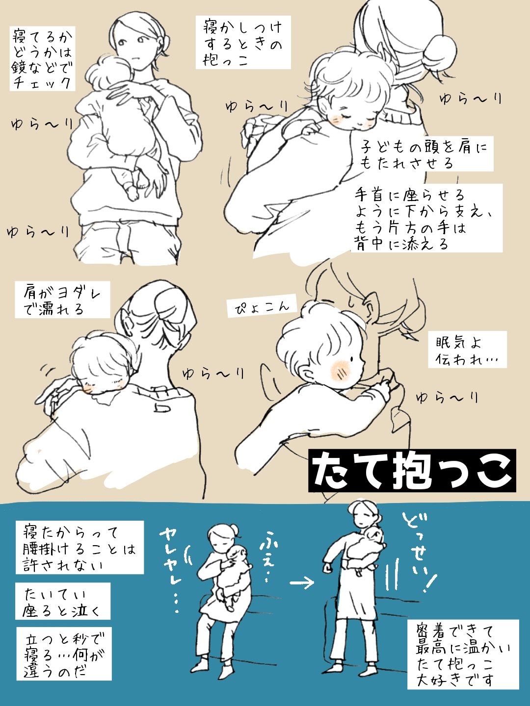 さざなみ 在 Twitter 上 よくやる抱っこを描いてみました よこ抱っこと腰抱っこについては今度 育児 育児イラスト T Co 2ntzretbeu Twitter