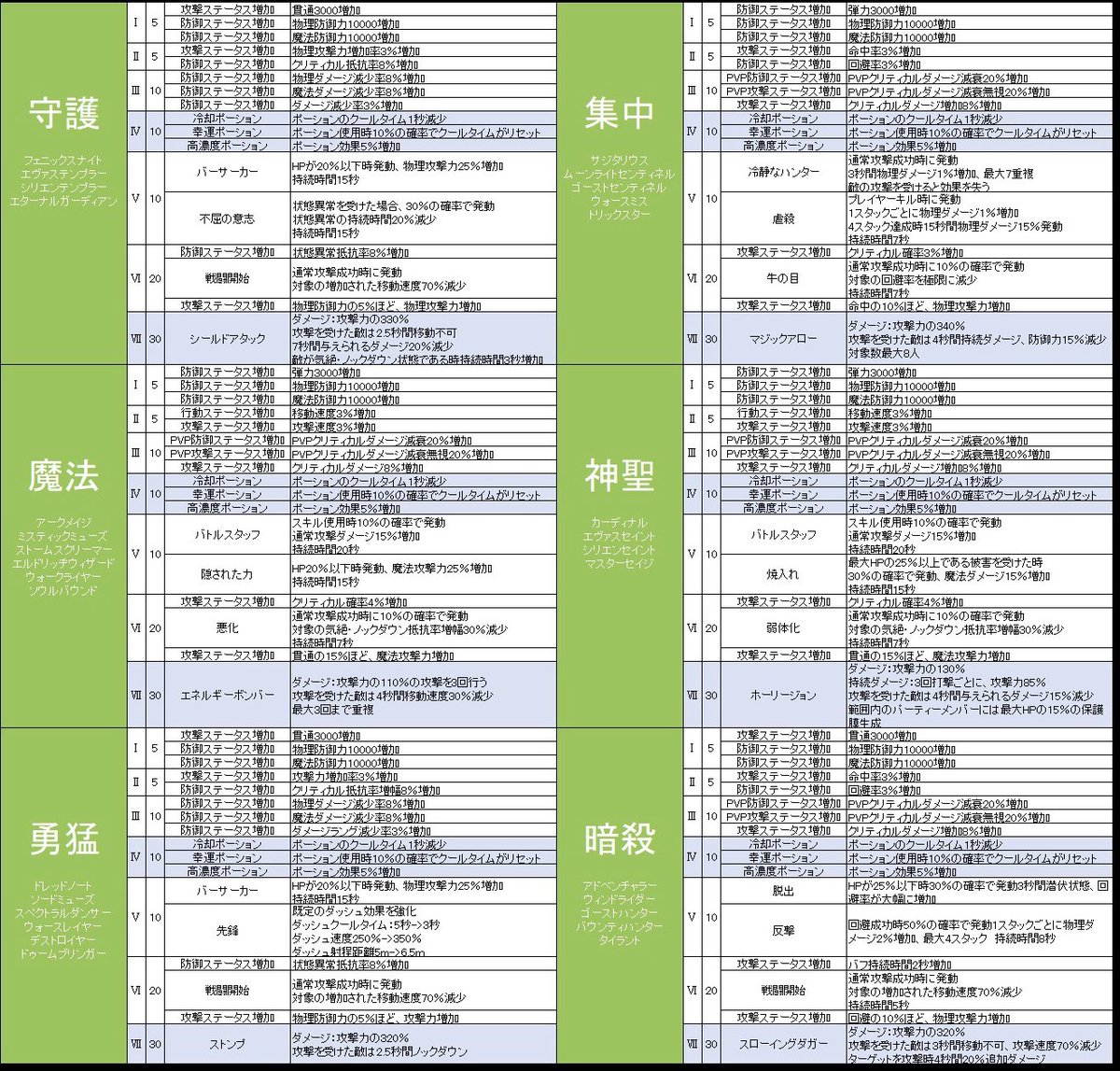 バトルマスタリー Twitter Search Twitter