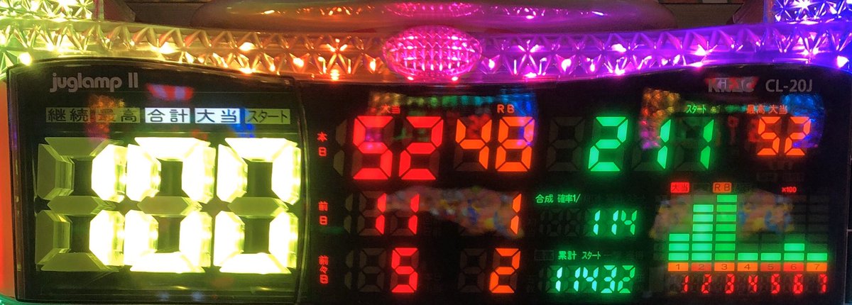 Ken5050J's tweet photo. 延長営業のおかけでちょうど100ペカ
クリぼっちで良かった笑 https://t.co/sdSg2urtyI
