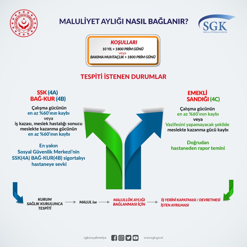 Xotinining qiniga bir shisha shampun kirdi Lesbian porno kompilyatsiya onlayn