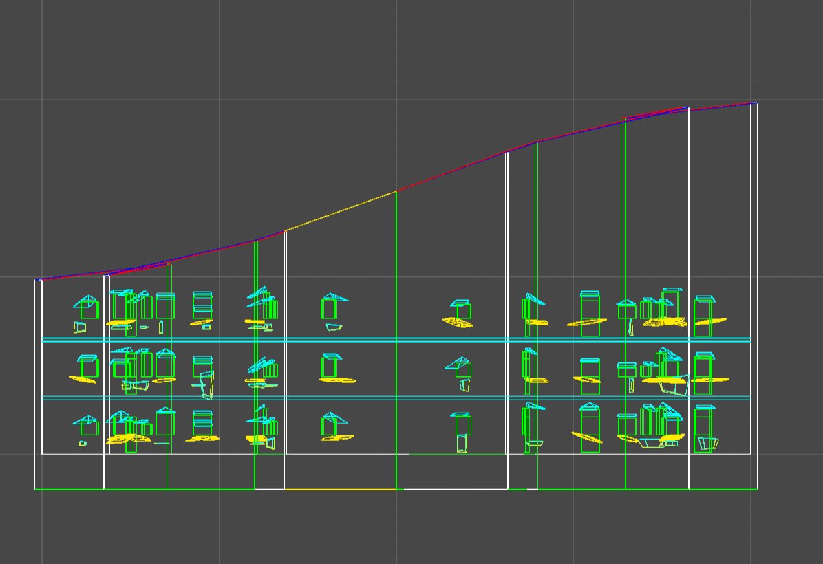 Unity animation curve presets