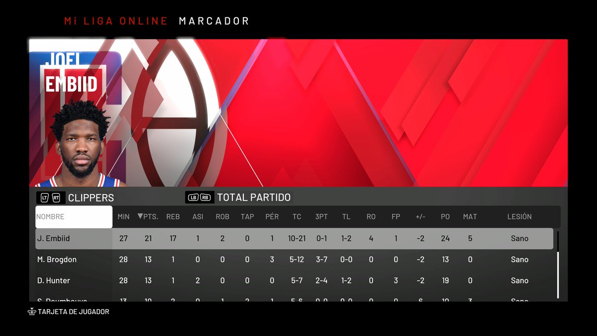 MosseteLAC's tweet photo. Segundo partido y segunda victoria. Los Clippers hicieron probablemente el mejor oartido de la temporada y Embiid sigue en plan estelar @LigaPhoenix2k @GmokcP https://t.co/7zzio0LHwh