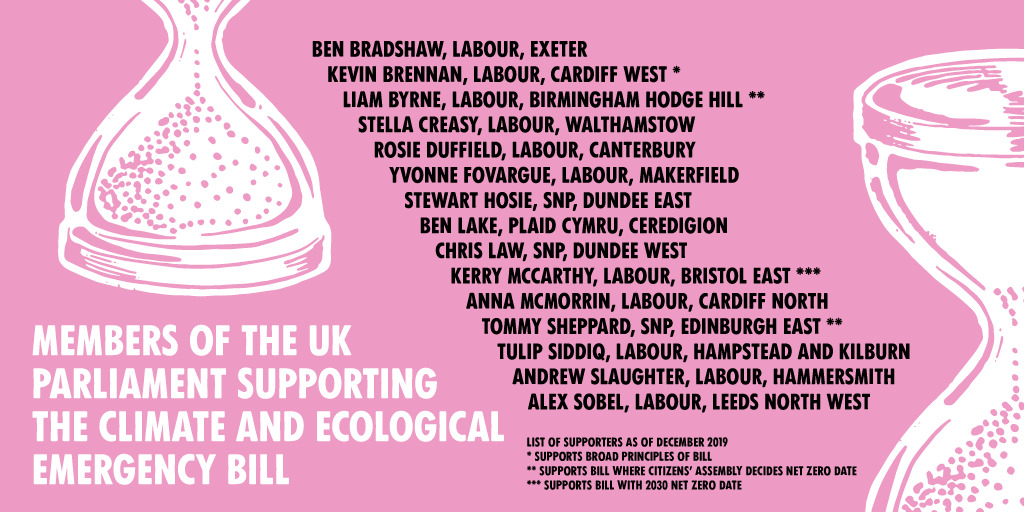Here's our list of supporters of the #ThreeDemandsBill Thank you <a href="/BenPBradshaw/">Ben Bradshaw</a> <a href="/KevinBrennanMP/">Kevin Brennan</a> @Liambyrne_mp <a href="/stellacreasy/">stellacreasy</a> <a href="/RosieDuffield1/">Rosie Duffield MP</a> <a href="/Y_FovargueMP/">Yvonne Fovargue CBE</a> <a href="/StewartHosieSNP/">Stewart Hosie</a> <a href="/BenMLake/">Ben Lake AS/MP</a> <a href="/ChrisLawSNP/">Chris Law MP</a> <a href="/KerryMP/">Kerry McCarthy</a> <a href="/AnnaMcMorrin/">Anna McMorrin MP</a> <a href="/TommySheppard/">Tommy Sheppard</a> <a href="/TulipSiddiq/">Tulip Siddiq</a> <a href="/hammersmithandy/">Andy Slaughter</a> <a href="/alexsobel/">Alex Sobel MP for Leeds Central and Headingley</a> 💚