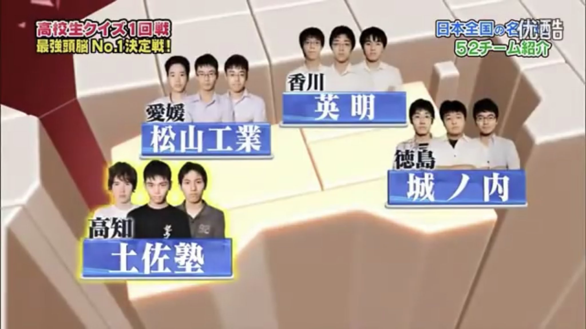 ｓｐａ 第31回 11年 の高校生クイズ 香川県代表の英明高校のリーダー 真ん中 ふくらpです この大会で伊沢くん個人で2連覇です 若い頃の田村くんイケメンですね 伊沢拓司 鈴木耀介 ふくらp 田村正資 Quizknock 高校生クイズ T Co