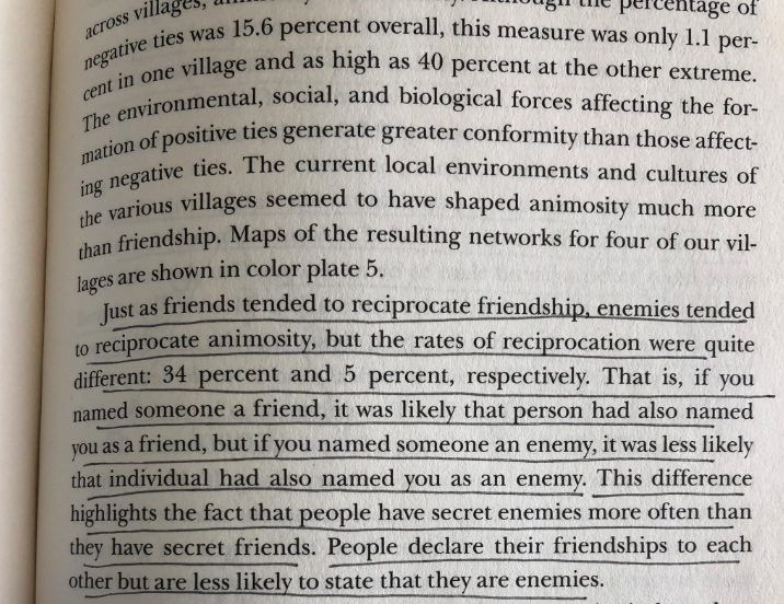 Blueprint by  @NAChristakis  https://amzn.to/2MtX8un If you consider someone to be your friend, there is a 34 percent chance they consider you to be their friend If you consider someone to be your enemy, there is a 5 percent chance they consider you to be their enemy