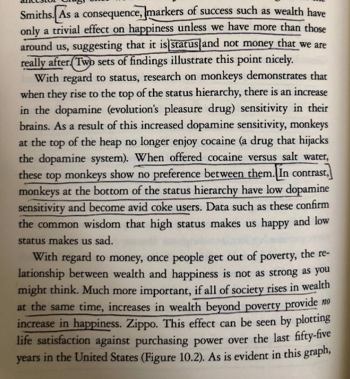 “wealth has only a trivial effect on happiness unless we have more than those around us, suggesting it is status and not money that we are really after"  https://amzn.to/2MtfRGe 