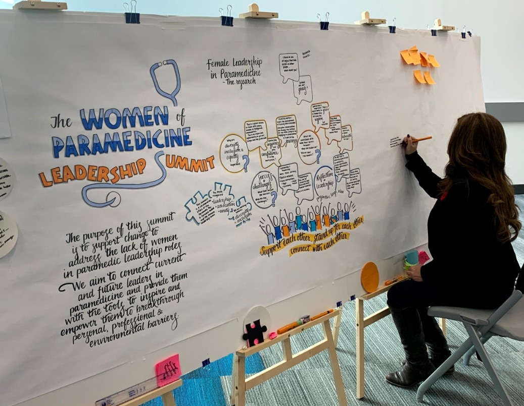 ParamedicPIFA's tweet photo. Merry Christmas &amp; Happy Boxing Day! It's been almost 2 months since we hosted the #ParamedicSummit2019. Is anyone curious to see the masterpiece Joleyne at @viclarity_  created? Here are a few progress pictures and the final product! #exploreyourvoice https://t.co/mCwGOXYBBn