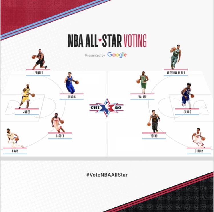 aljalal694's tweet photo. #VoteNBAAllStar #votenba https://t.co/OFw7W0DVPf