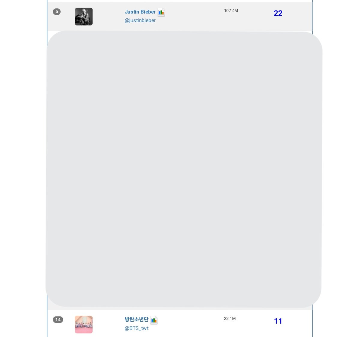 btsargento's tweet photo. GENTE NO IGNOREN ESTE TWEET, BAJAMOS MUCHO EN LAS MENCIONES Y NECESITAMOS SUBIR URGENTE! SI VEN ESTE TWEET, DEN RT PARA DIFUNDIR, COMENTEN EL FANCHANT, SU CANCIÓN FAV DE BTS SU MV FAV, LA CANCIÓN CON LA QUE LOS CONOCIERON Y MENCIONEN A BTS

cr x la foto a @/_GoldenDdaeng
@BTS_twt https://t.co/q55VVWWYwI