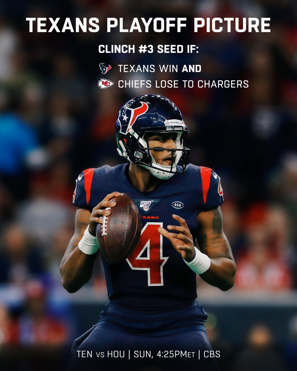 afc south champions 2019