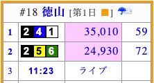 NEWWAVE_BOAT's tweet photo. はぁ...はぁ...
これだよっ...!!僕ら穴党が求めているクイクラはっ...!!! (※取れたとは言ってない)
#QueensClimax2019 #QC2019 https://t.co/7DdHEHciOZ