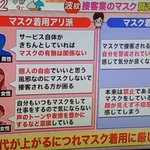 接客業のマスク賛否両論。いろいろな意見があっておもしろいですね。