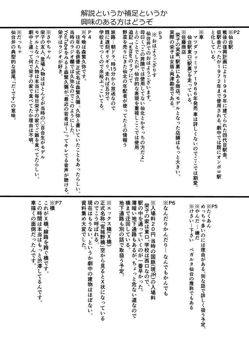 14/14   ミスりました
14/15でした
解説 まだあります 