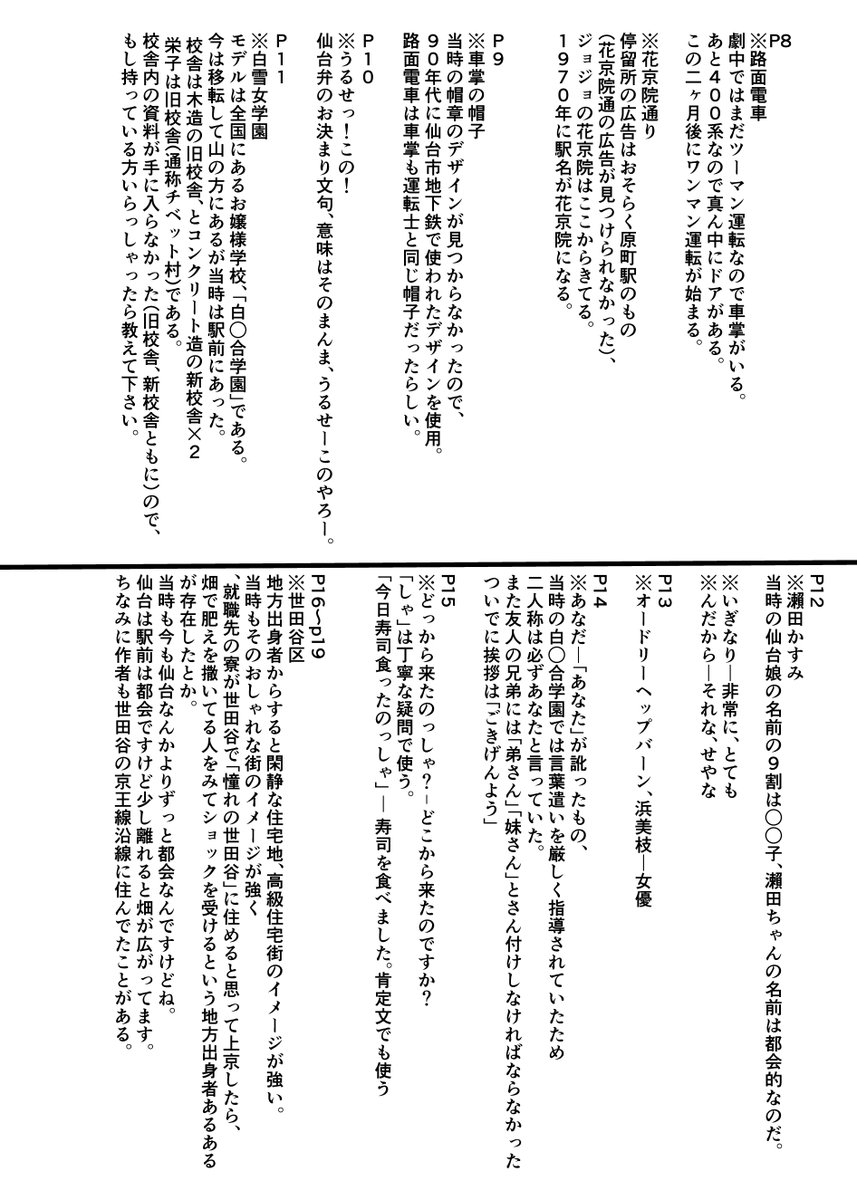 14/14   ミスりました
14/15でした
解説 まだあります 
