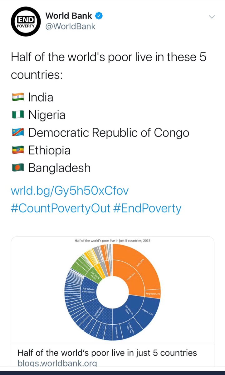 Another Topper for our Nation.
Peoplr always want welfare, development & good governance. safety of every citizen & a chance to grow economically & professionally..those r the most imp things for #PoorIndia 
#Citizens r the greatest asset any country can have.
#stopdividingindia