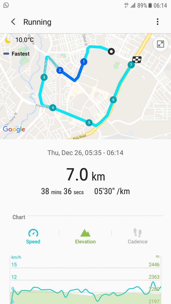 DagmTN's tweet photo. Good Morning #AddisAbeba
#BacktoRoad #RunDaguRun https://t.co/psmUMkgETS