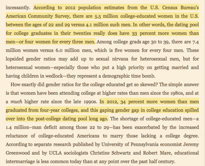 Date-onomics by Jon Birger https://amzn.to/2tTOJKt "there are 5.5 million college-educated women between 22-29, versus only 4.1 million college-educated men in the same age bracket...the dating pool for college graduates has 33% more women than men—or 4 women for every 3 men"