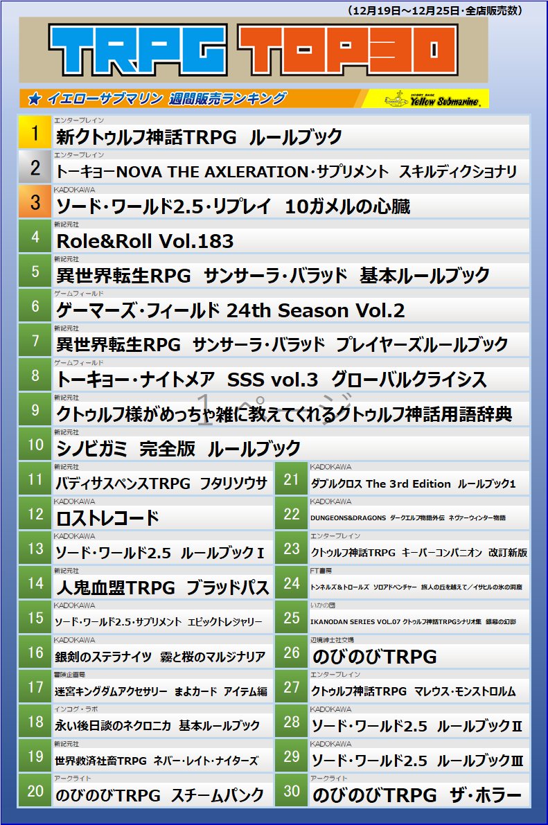 イエローサブマリン宇都宮gameshop 2階に統合リニューアル On Twitter ランキング更新 Trpg 週間 12 19 12 25 販売ランキング Top30 全店共通 更新です 首位は新登場 新クトゥルフ神話trpgルールブック 続いて トーキョーnova サプリメント