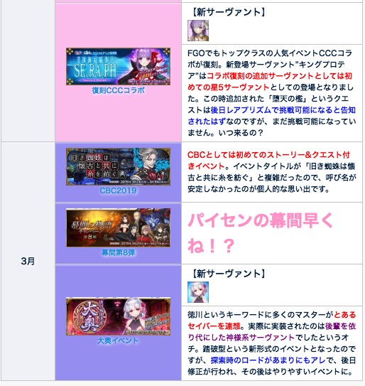 Fgo 19年のガチャやイベントを月ごとに振り返ってみた