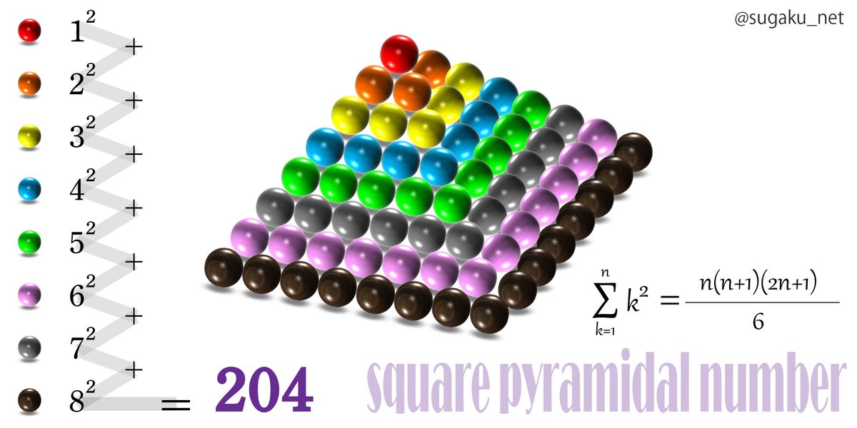 はっしー Y 64 肉まんをピラミッド状に並べ 四角錐数の計算にすると 肉まんの高さ 45mmにし Hn 2240 56mm 高さ22m 個数 116 795個 T Co Fqshnnwmci Twitter