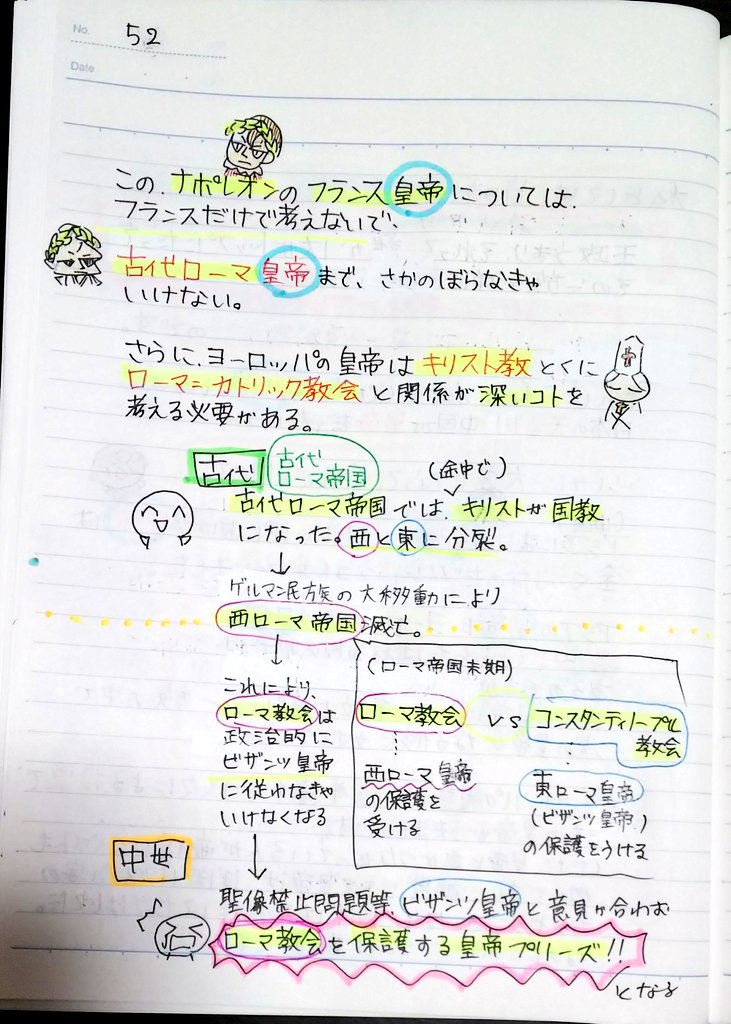 Cesar 同人漫画家 連続投稿2 54 56ページ ナポレオンがなぜ 皇帝になるのをフランス国民が歓迎したのか 国王 を処刑しておいて 皇帝を それが高校時代は謎でしたが の話のその1 そして 革命とクーデターの違い 続きます フランス革命