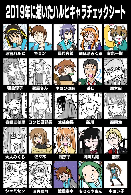 19年に描いたハルヒキャラのtwitterイラスト検索結果 古い順 19年に描いたハルヒキャラのtwitterイラスト検索結果 古い順