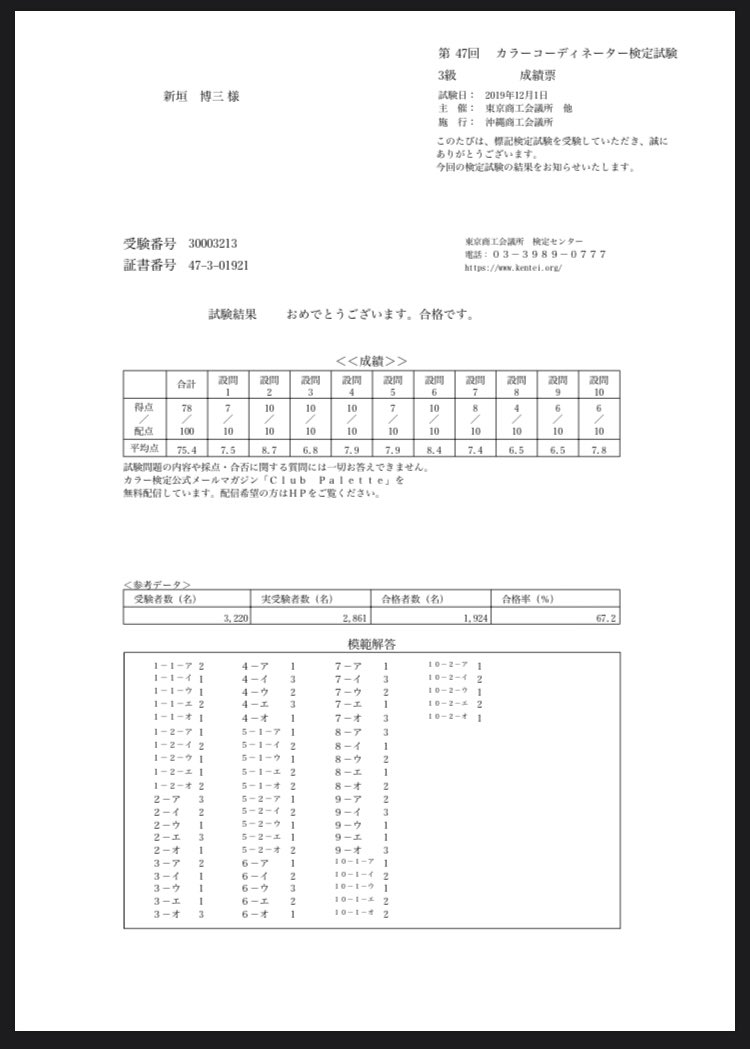 カラーコーディネーター検定試験