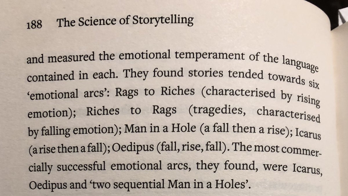 Emotional arcs of stories:-Rags to riches (rising emotion)-Riches to rags (falling emotion)-Man in a hole (fall then rise)-Icarus (rise then fall)-Oedipus (fall, rise, fall)Most commercially successful:-Icarus-Oedipus-2 sequential man in a holes https://amzn.to/34Tvtcv 