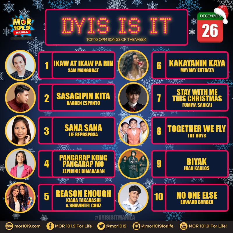 MORentPH's tweet photo. #DyisIsItManila- Mga kantang pasok sa'ting countdown ngayong araw, DECEMBER 26, 2019. 

1. Ikaw at ikaw Pa Rin
2. Sasagipin Kita
3. Sana sana
4. Pangarap Kong Pangarap mo
5. Reason Enough
6. Kakayanin Kaya
7. Stay With Me This Christmas
8. Together We Fly
9. Biyak
10. No One Else https://t.co/DPFBmWtnoG