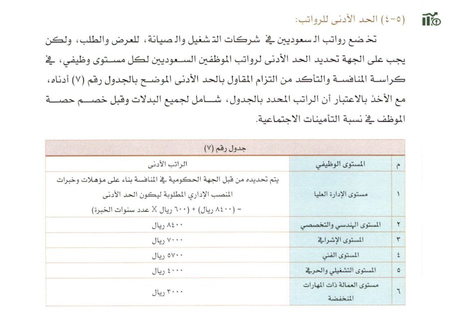 التأمينات الاجتماعية A Twitter عزيزي صاحب العمل حفاظا على حقوق الموظف تأكد من إدخال السبب الحقيقي لاستبعاده