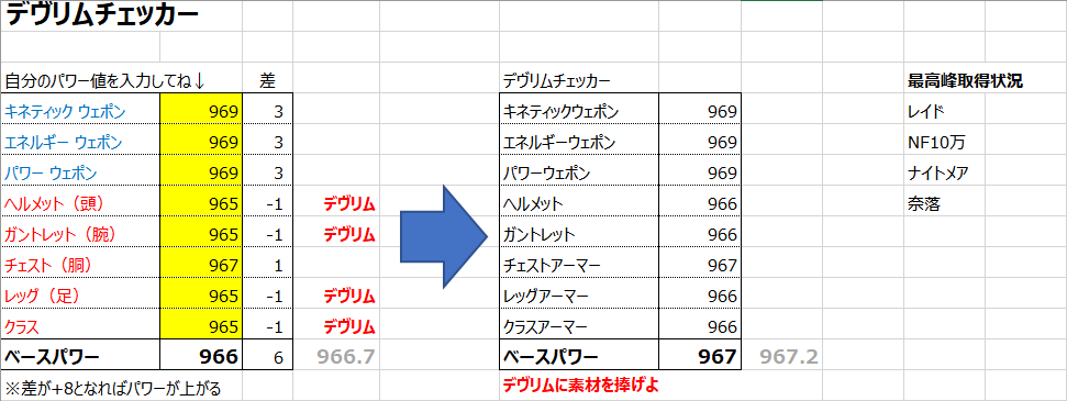 瞬 Destiny2 保護猫ちゃん2匹と一緒 デヴリムチェッカーっていう名前がいいですね 笑 どうぞどうぞ クレジット書いていただけると幸いです