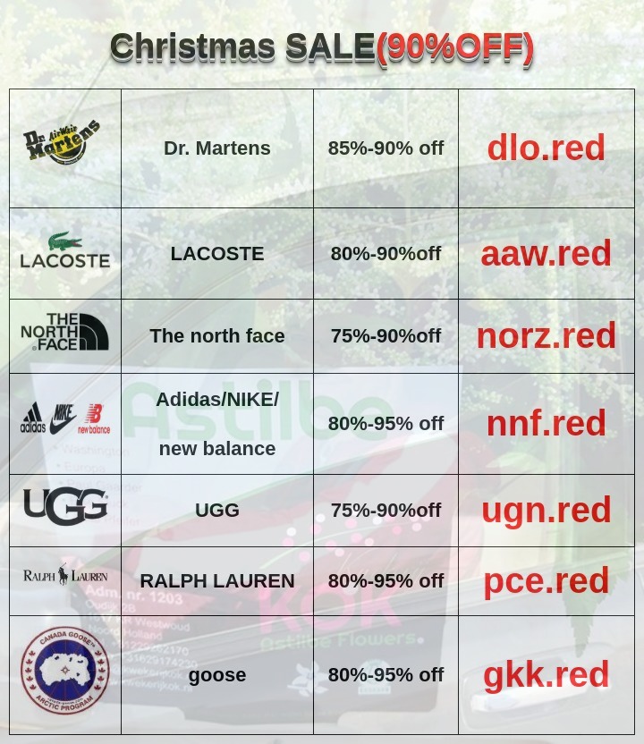 Cizzle (@cizzledaghost) on Twitter photo 