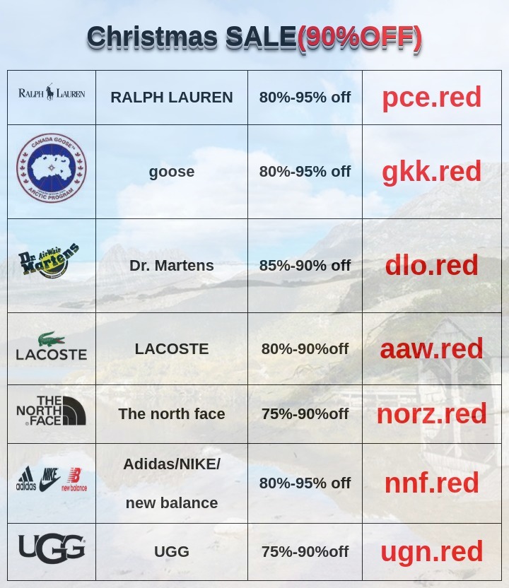 GetInstantPromo's tweet image. 