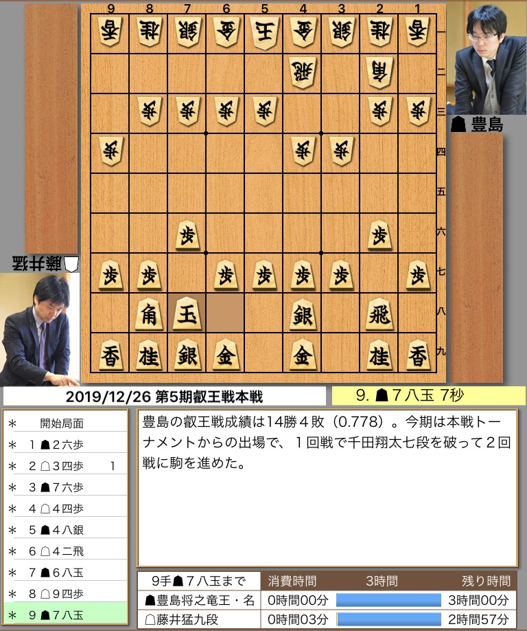 豊島将之竜王 名人vs藤井猛九段 叡王戦 本戦トーナメント 40ch Net
