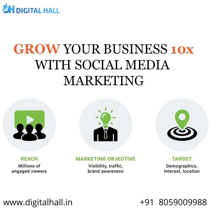 hall_digital's tweet photo. Grow Your Business 10X With Social Media Marketing
Visit Our Website -  https://t.co/jD2J83YqVM 
.
.
.
.
.
.
#digitalmarketing #socialmediamarketing #branding #digitalhall #marketing #socialmedia  #onlinemarketing #onlinebranding  #influencermarketing #advertising https://t.co/hqBqWNBZ34