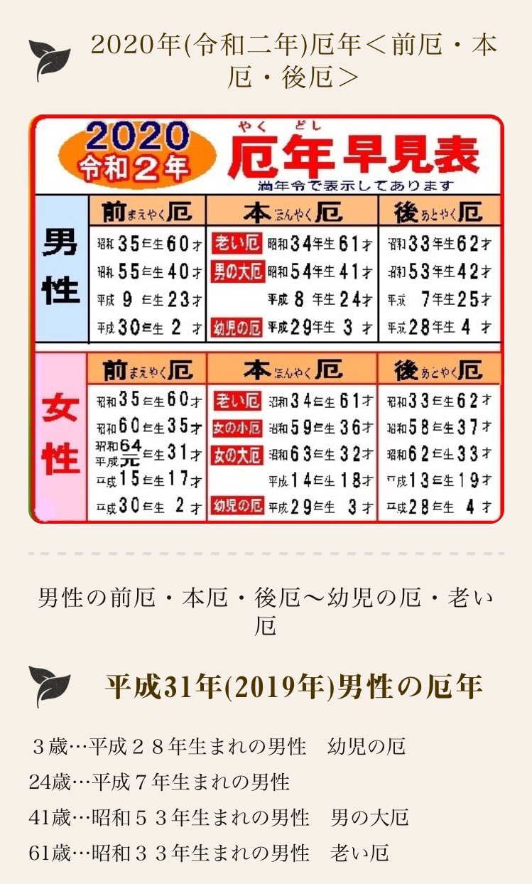 厄年 女 2020