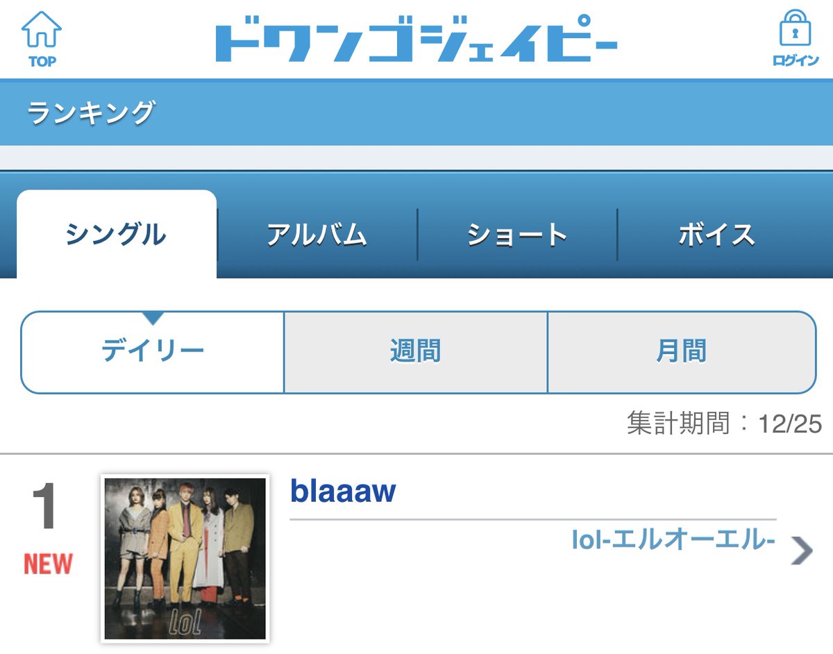 dwango_jp_PR's tweet photo. 【#lol】新曲「#blaaaw(ブラウ)」がドワンゴジェイピーシングルデイリーランキングios１位✨を獲得😄‼️メンバー直筆サイン入り缶マグネット全プレも実施中です🎁

➡https://t.co/xYTpR1R3rn

〆切：12/31(火)23:59まで https://t.co/teu66NKso2