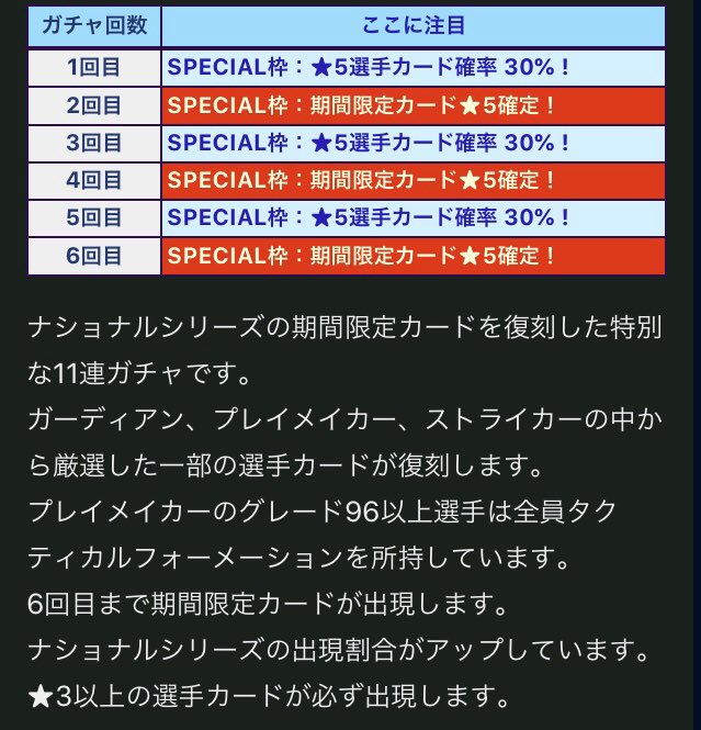 しげお Edifice 年末ナショナル復刻11連ガチャ 12 26 12 31 1 3 5回目 14 2 5 7 2 4 6回目 51 6 46 8 Agfr 32 金旗率だけは良い模様 フォメはプレメの96以上だけだからフォメ狙いで回そうとしてる人は注意 ウイコレ ガチャ確率 しげお Edifice 年末ナショナル復刻11連ガチャ 12 26 12 31 1 3 5回目 14 2 5 7 2 4 6回目 51 6 46 8 Agfr 32 金旗率だけは良い模様 フォメはプレメの96以上だけだからフォメ狙いで回そうとしてる人は注意 ウイコレ ガチャ確率