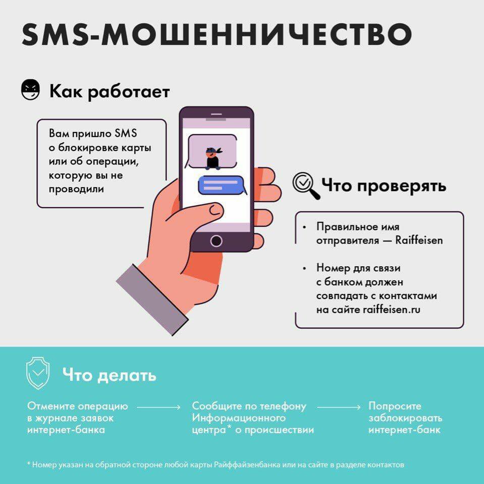 Сообщить карту мошенников