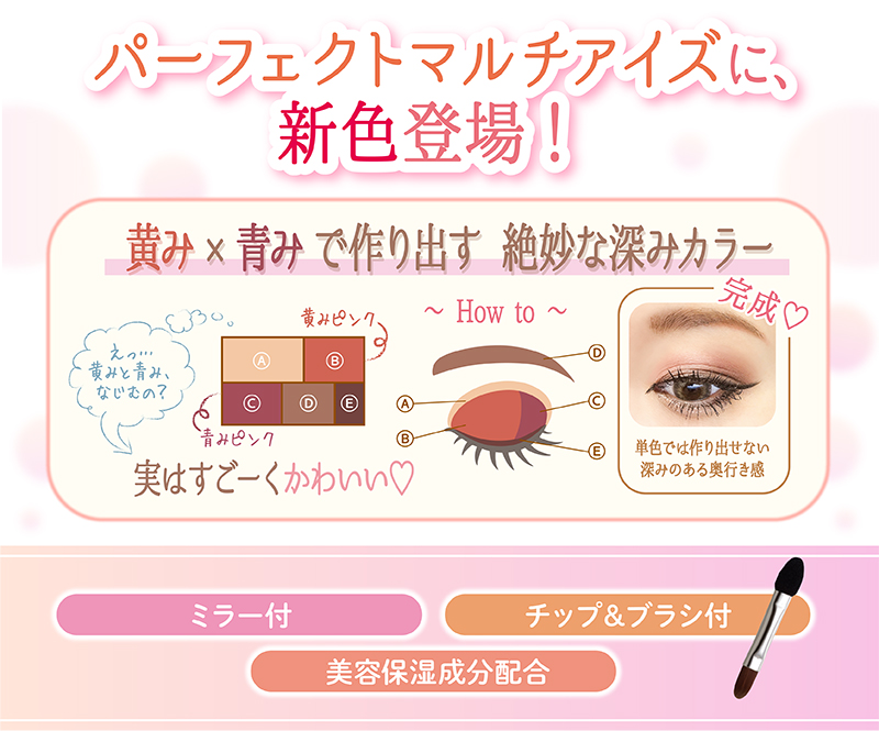 キャンメイク クリーミータッチライナー｜キャンメイク他、6商品を使った口コミ