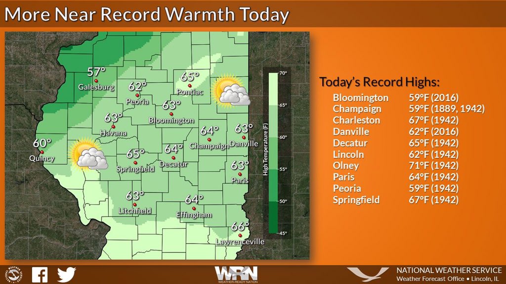 jcfultz's tweet image. Near record warmth expected today!