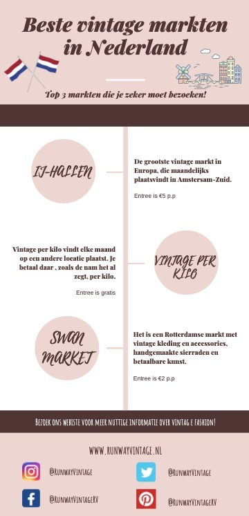 RunwayVintageRV's tweet photo. Een infographic over de beste vintage markten in Nederland! In deze post worden de markten besproken https://t.co/K4fLgKzdus  #hhssmb #vintagemarkt #vintagemarket #vintage #vintagefashion https://t.co/eJ9Nau5dzP