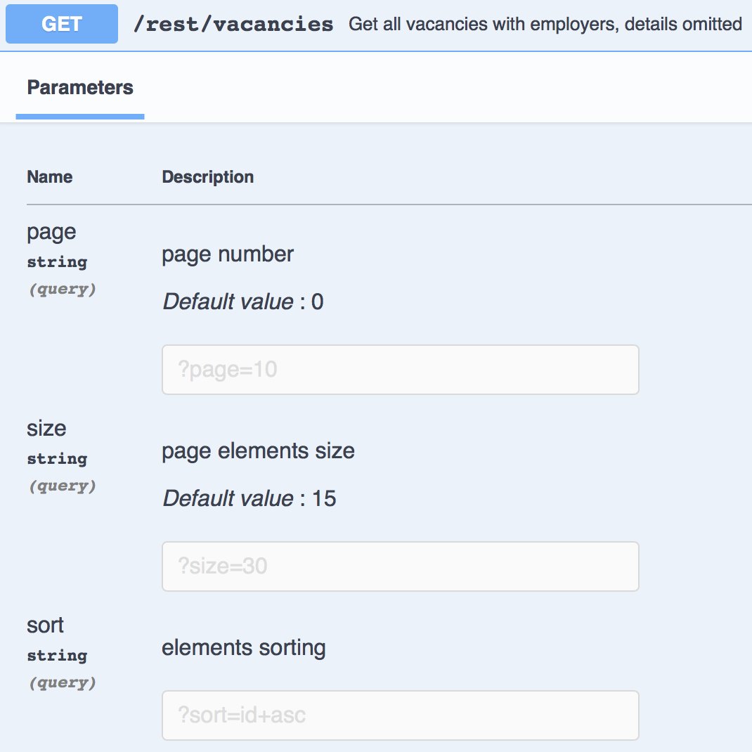 Java Experience tweet media