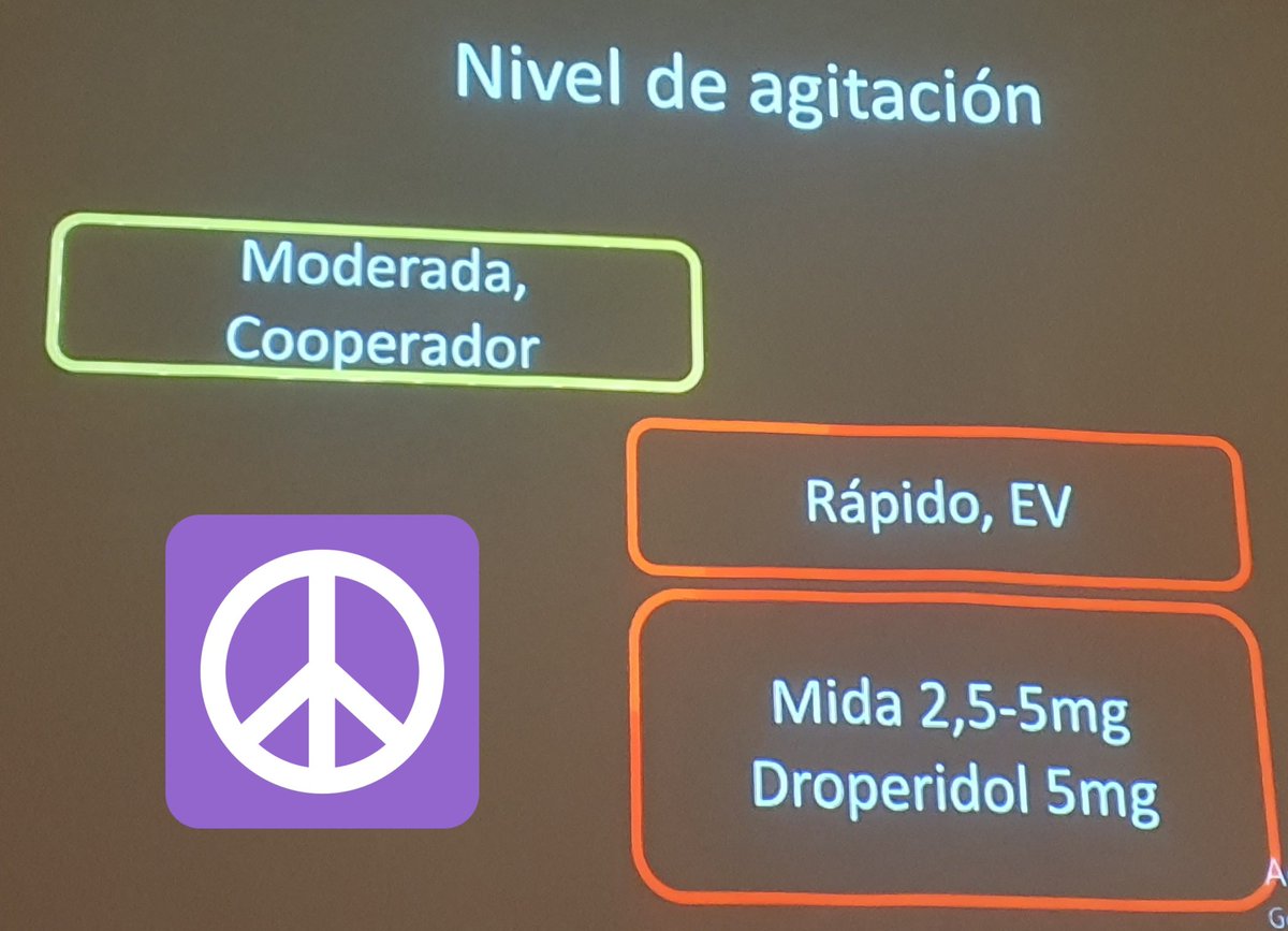 adolfobarraza's tweet photo. AGITACIÓN
@doncarlosdonoso
Contención física 5 personas

Fármaco ideal: rápido, seguro➡️IM.

Ketamina lovers. 
Inicio acción 5min.
Duración 15min.
Cenabast (500mg/10ml)
$615 (U$0.82)

Droperidol (5mg/2ml)
$300-350 (U$ 0.4-0.47)

Uso 2da droga Plan B
#MUEUSS #FOAMed @MUE_14 https://t.co/y2ziv2hAWz