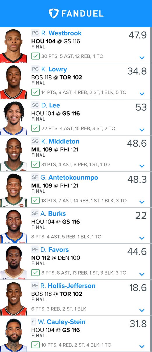 rrsgolf's tweet photo. Check out this NBA lineup on FanDuel. @MarathonDFS with the cash $$ 🔥🔥🤑🤑 https://t.co/XkpixezSap