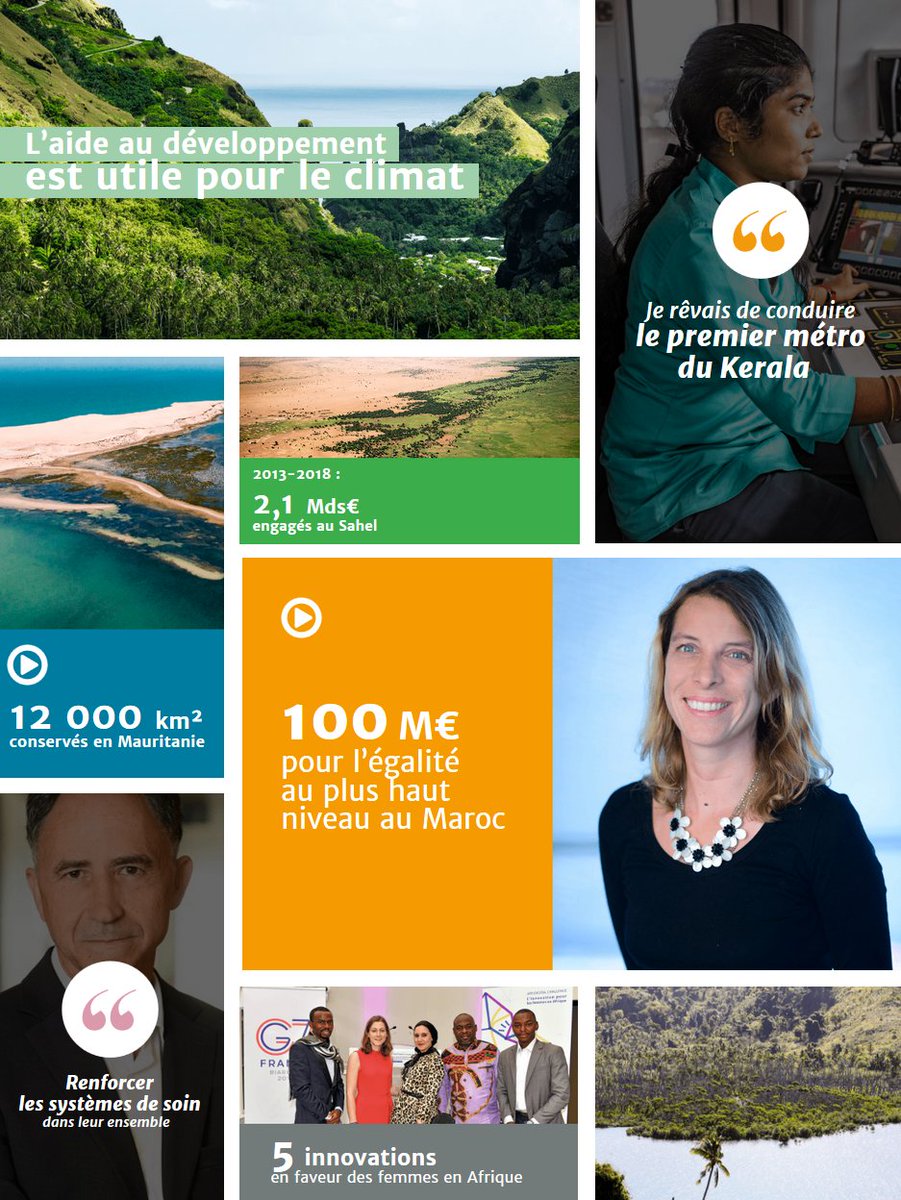 Innover, tenir nos engagements et en rendre compte : c’est sous le signe de cette triple ambition que le groupe AFD continue à progresser #MondeEnCommun
Découvrez nos actions à travers un #datawall interactif ➡️bit.ly/372v35g
#Climat #Biodiversité #Éducation #EgalitéFH