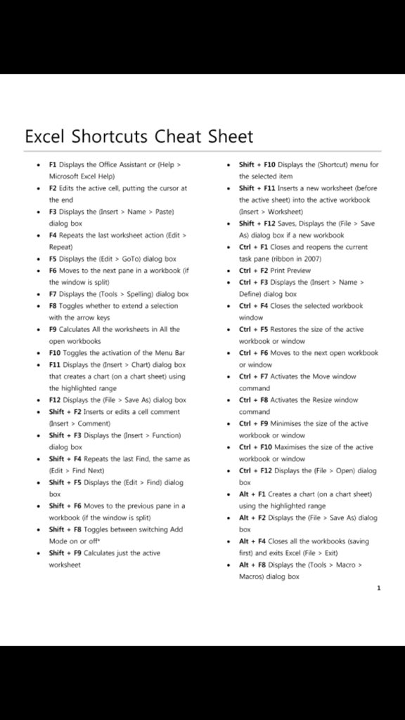 sirarase's tweet photo. Buat para sesama pejuang excel ada (excel shortcuts cheat sheet) nih. semua masalah ada jalan pintasnya 😁 (source:linkedin 2019) https://t.co/wqkKY5l9c9