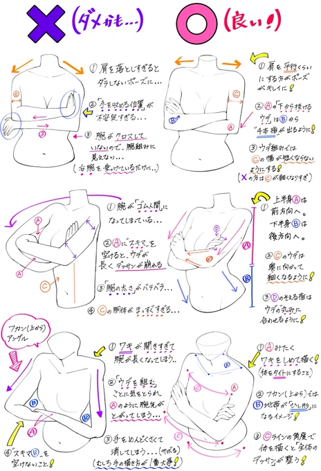 【腕組みポーズの描き方】

「ウデの重なりと角度」が上達する

「ダメかも❌」と「良いかも⭕️」

(素肌版とスーツ服版です。) 