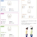 あなたの下半身の特徴は？ウエスト・ヒップ・脚から読み解くベストスタイル。