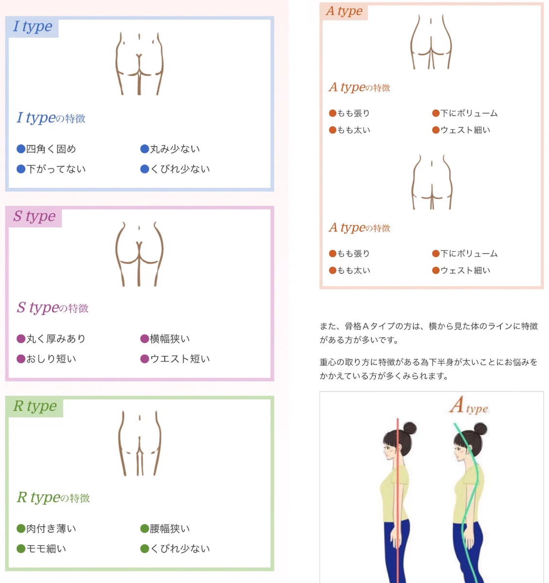 あなたの下半身の特徴は？ウエスト・ヒップ・脚から読み解くベストスタイル。